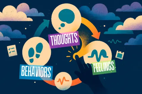 Cognitive Behavioral Therapy: How to Break Unhelpful Loops Featured Image